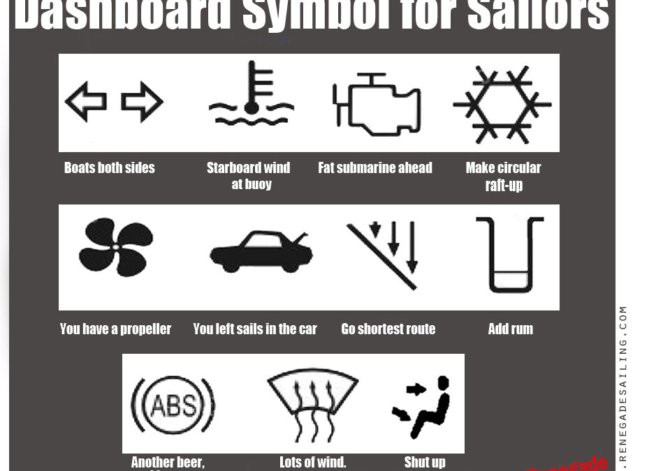 More Than 7 Valuable Dashboard Symbols for Sailors